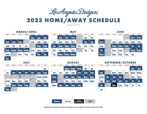 la dodgers record 2023|dodger entire 2023 schedule.